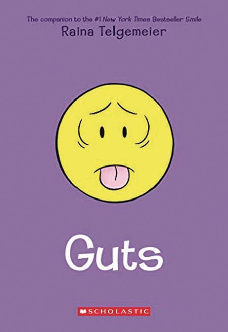 GUTS TP Previously Offered thru Other Distributors