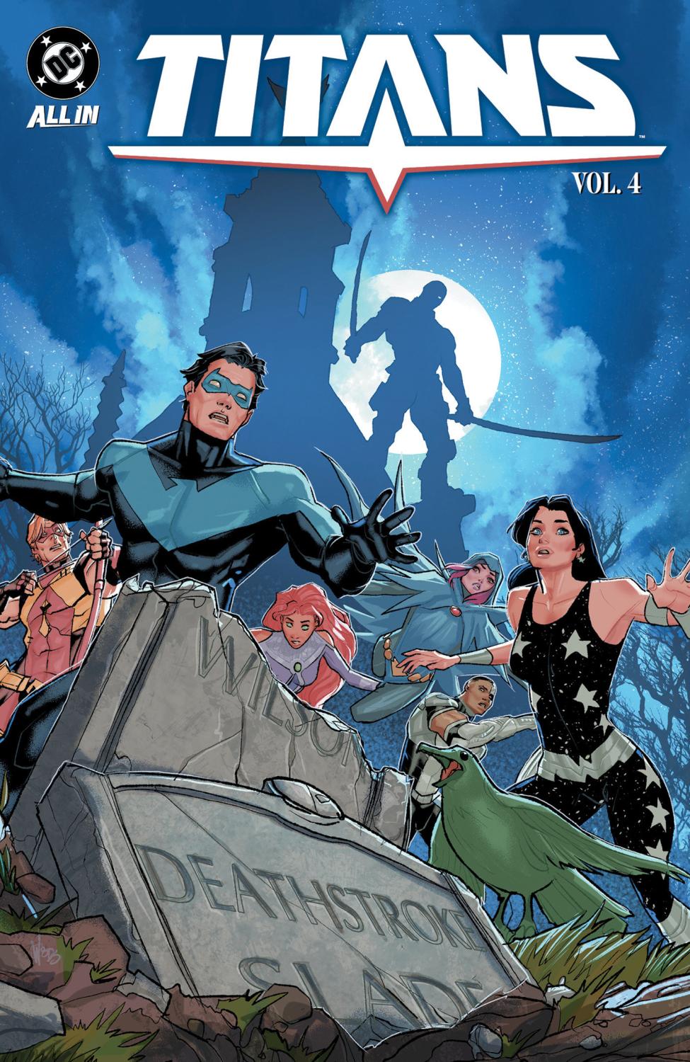 TITANS VOL 4 TERMINATED TP